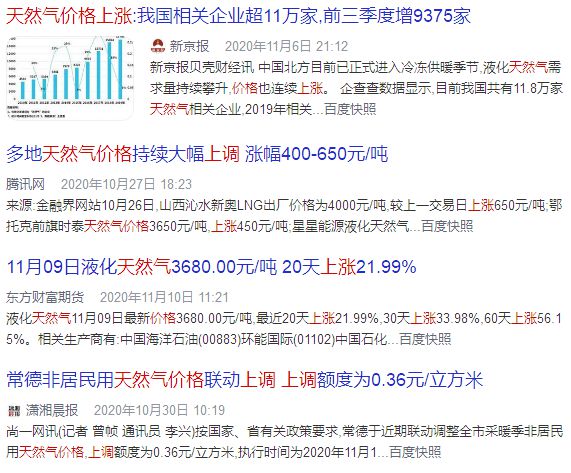 安博体育官方网瓷砖跌价潮剧烈来袭！囊括山东、湖北、河南、安徽、陕西、甘肃(图8)