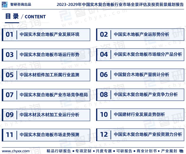 安博体育官方网2023韶华夏实木复合地板行业墟市评价及投资远景展望报告(图2)