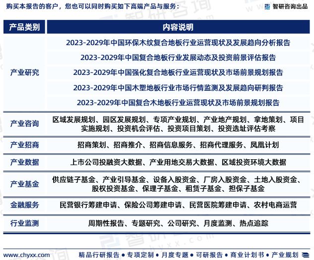 安博体育官方网2023韶华夏实木复合地板行业墟市评价及投资远景展望报告(图7)