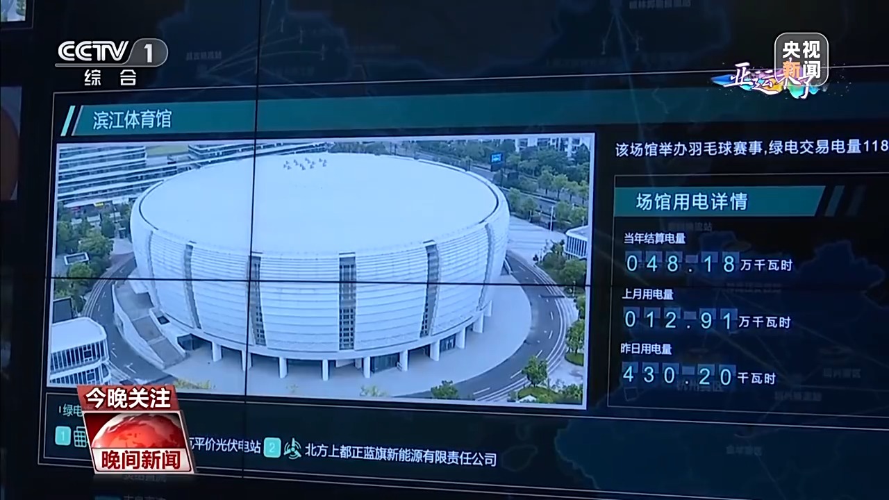 安博体育官方绿色、智能、节省、漂后 杭州亚运会若何践行这些办会理想(图2)